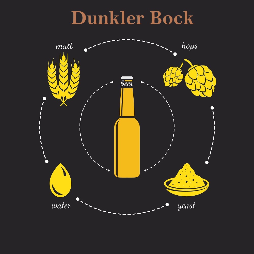 Malzpaket Hausmarke "Dunkler Bock"