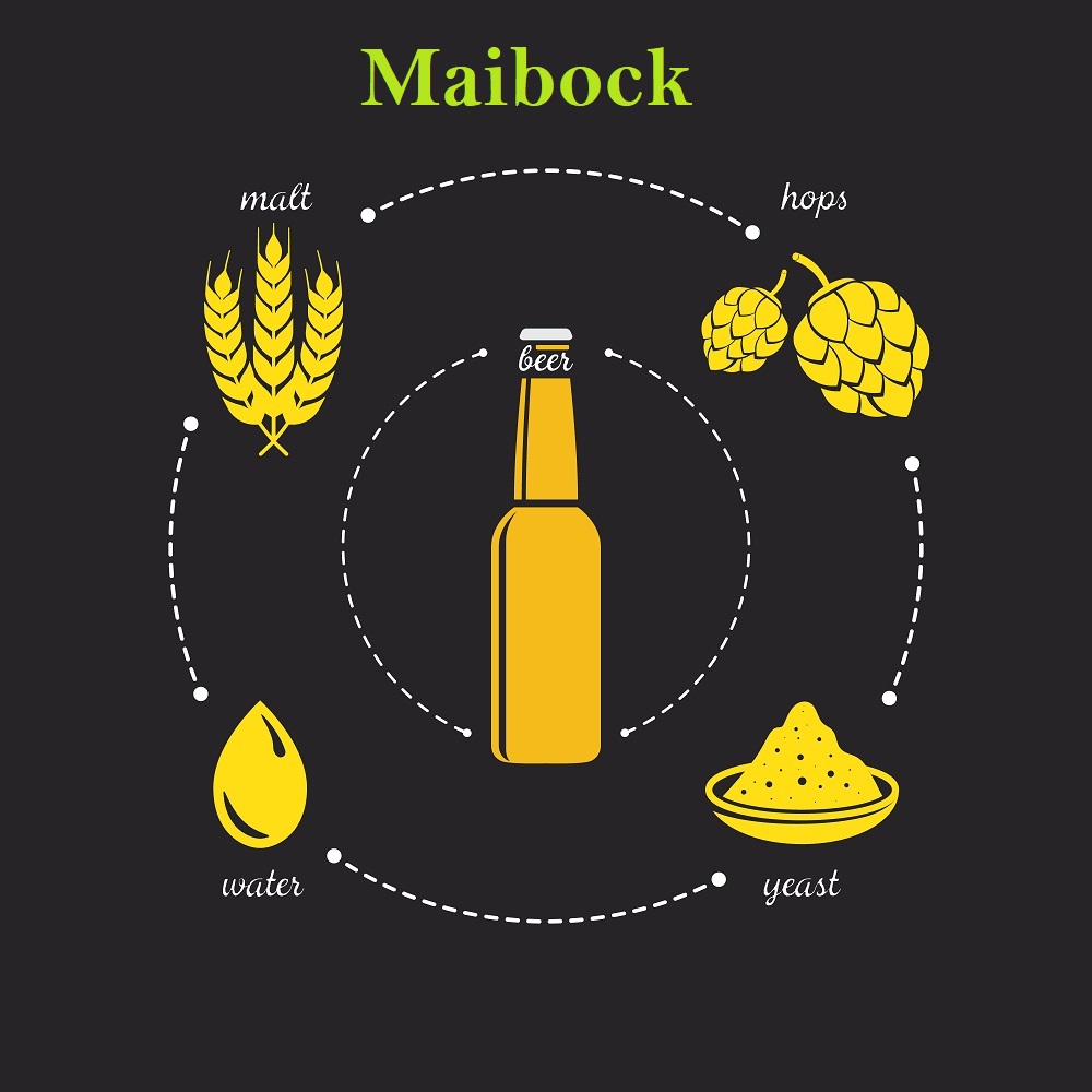 Malzpaket Hausmarke "Maibock"
