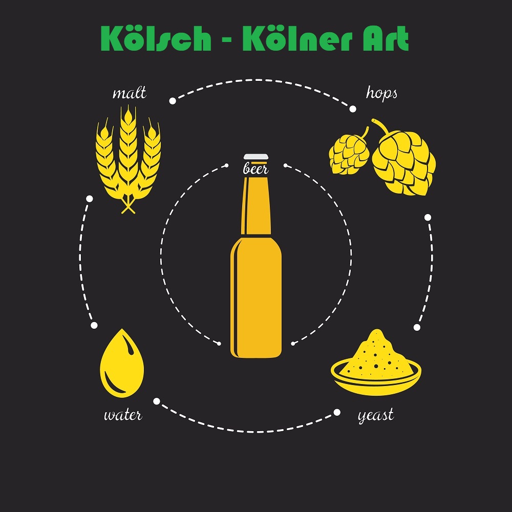Malzpaket Hausmarke "Kölsch - Kölner Art"