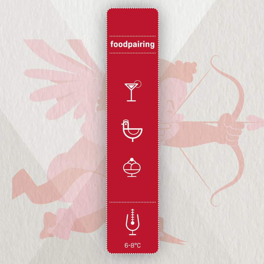 gehopftes flüssiges Malzextrakt Sorte Raspberry Ale