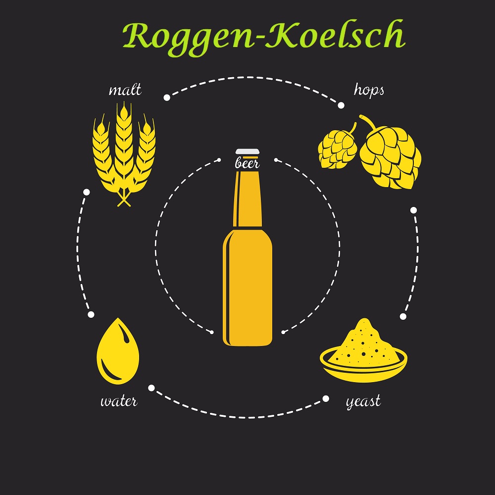 Malzpaket  "Roggen-Koelsch" (Rezept September#2016)