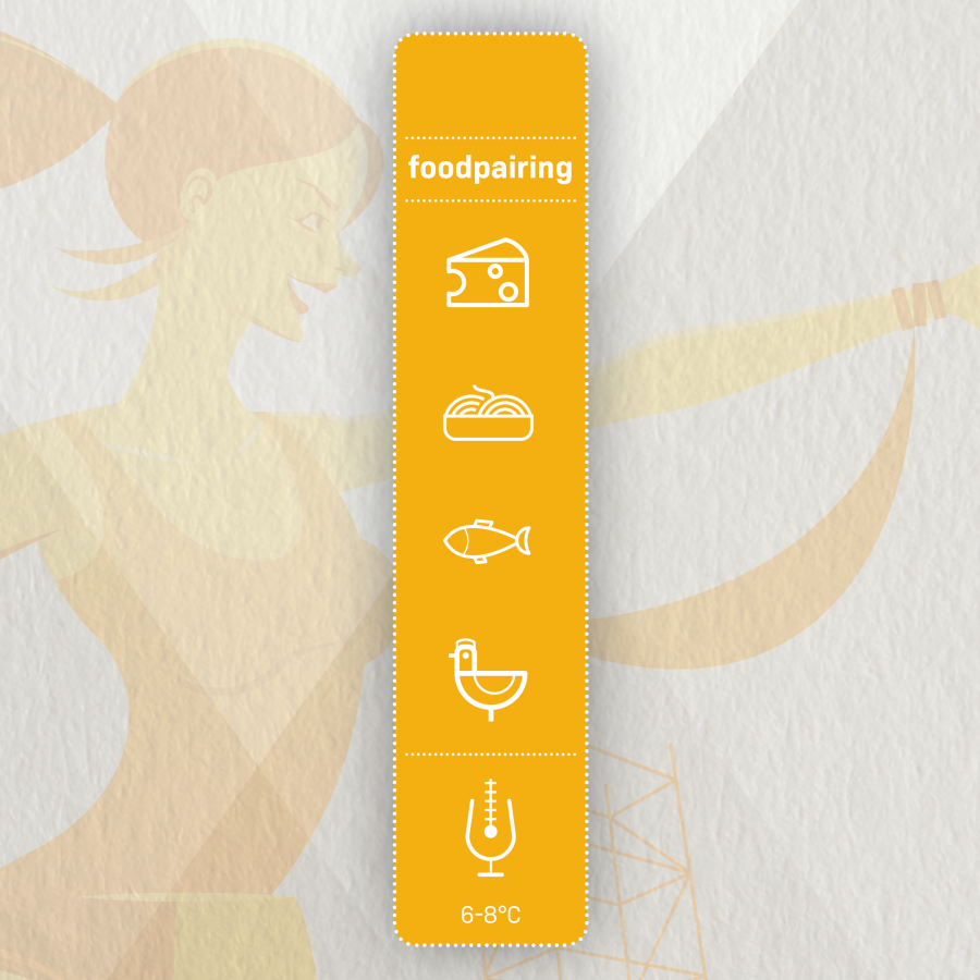 gehopftes flüssiges Malzextrakt Sorte Brewferm Pilsner