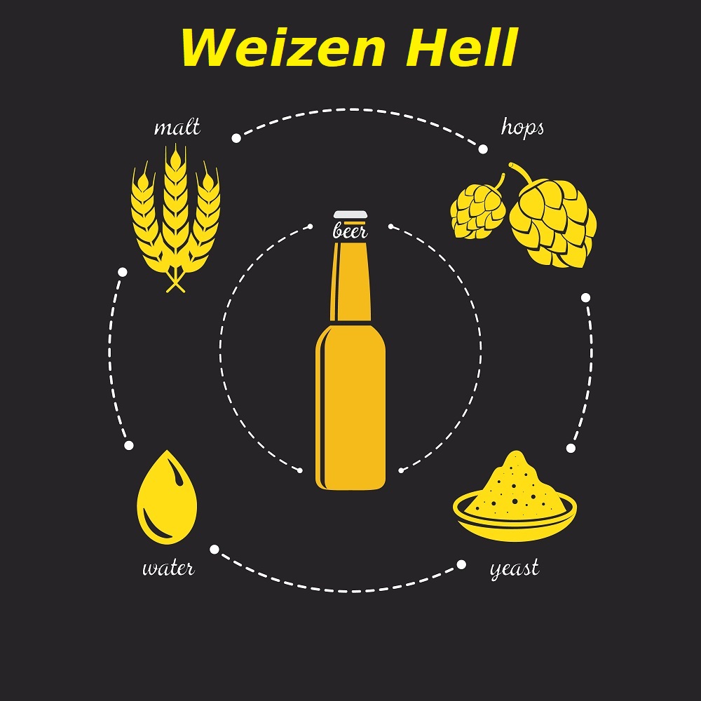 Malzpaket Hausmarke "Helles Weizen"