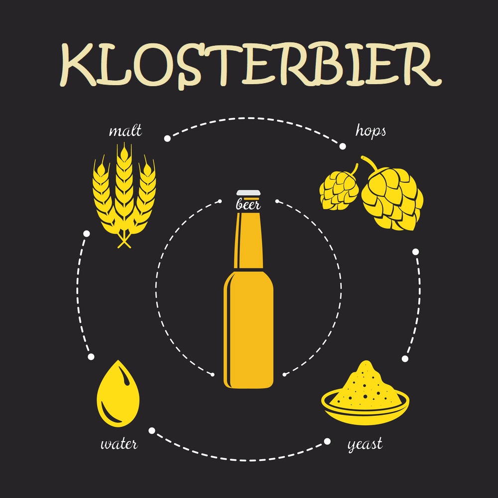 Malzpaket  "Klosterbier" (Rezept Januar #2017)
