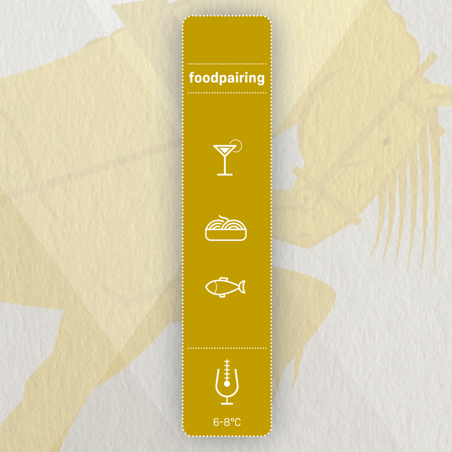 gehopftes flüssiges Malzextrakt Sorte Belgian Wit